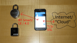 33C3: Breaking IoT Locks