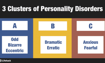 10 Personality Disorders Many of Us Aren't Aware Of