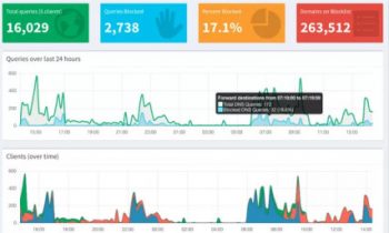 Visualizing Blocked Ads with the Pi Sense Hat