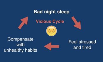 The Ultimate Guide to Help You Sleep Through the Night Tonight