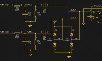 Behind The Pin: How The Raspberry Pi Gets Its Audio