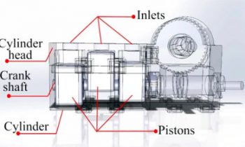 An MRI-Safe 3D Printed Pneumatic Stepper Motor